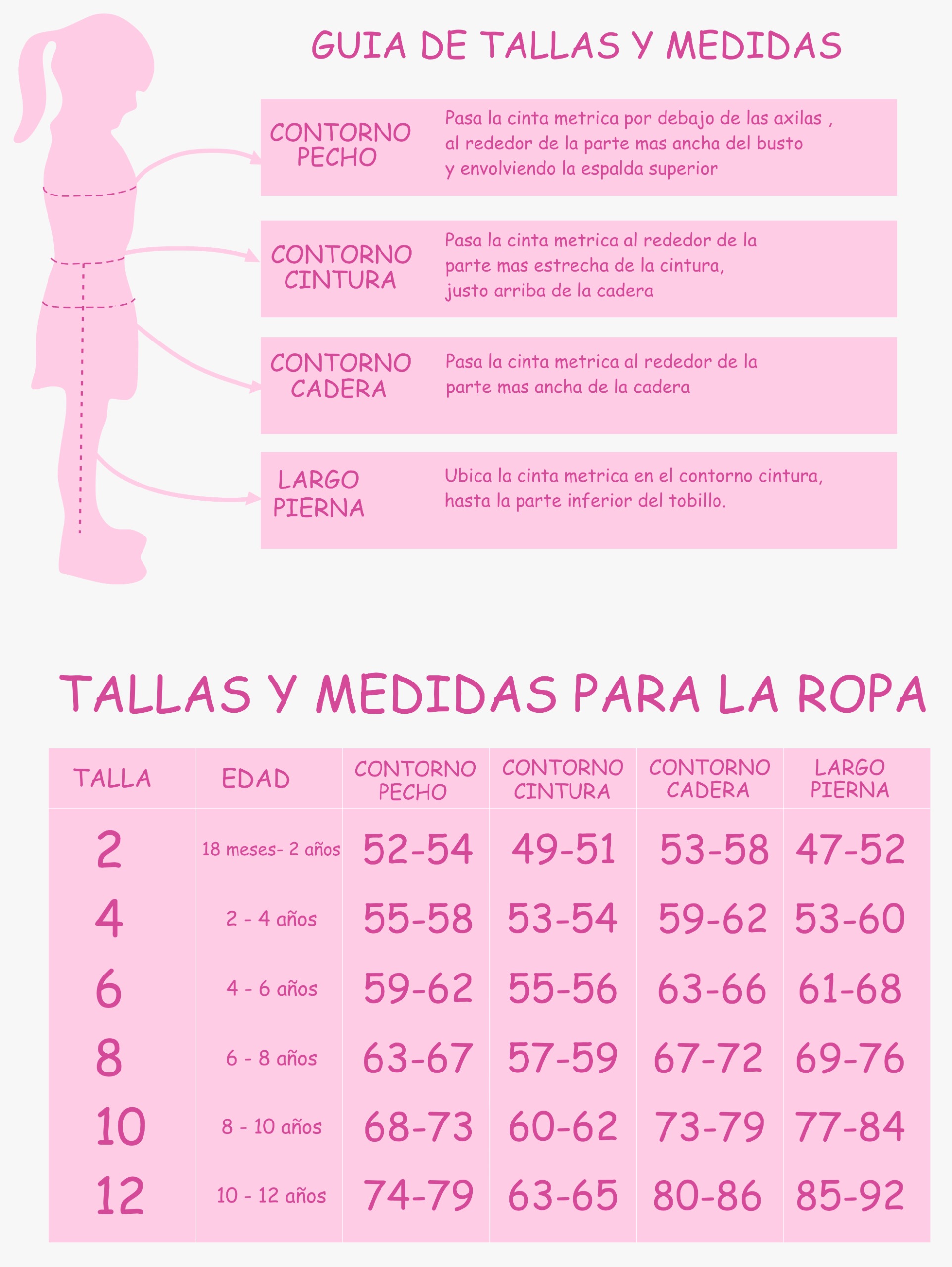 Guía de tallas