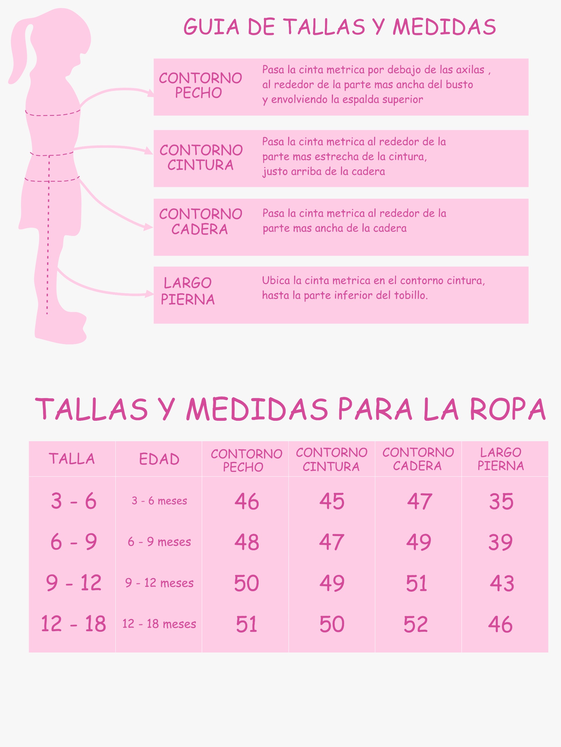 Guía de tallas